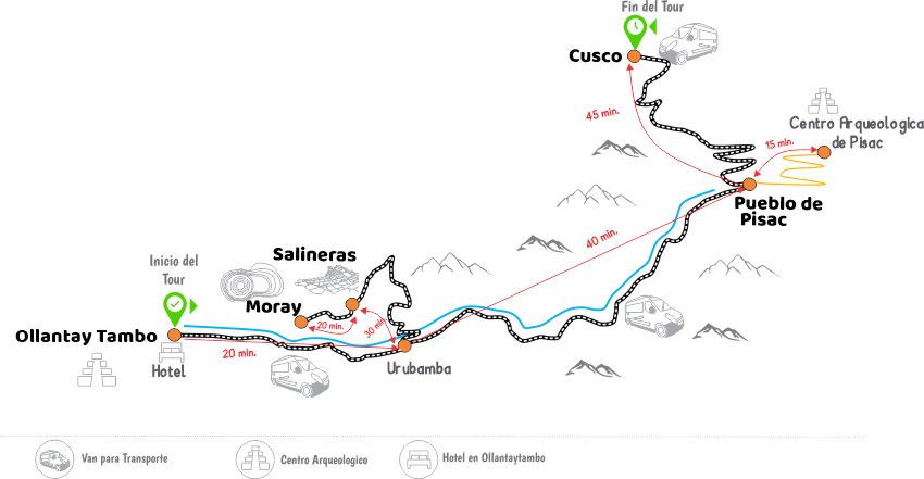 Mapa Valle Sagrado